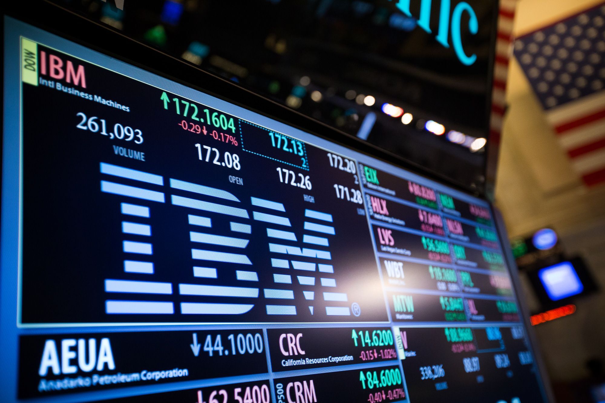 ibm-revenue-beats-estimates,-buoyed-by-growth-in-cloud-sales